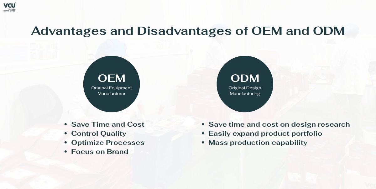 Advantages and Disadvantages of OEM and ODM