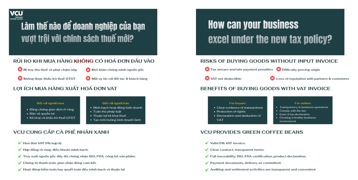 Lợi ích khi áp thuế VAT 5% đối với cà phê nhân xanh